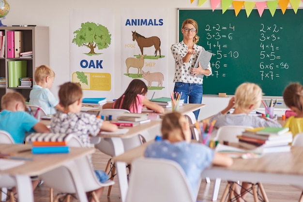 All students during the lesson
