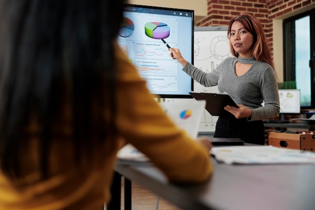 Asian manager discussing marketing statistics explaining company startegy to entrepreneur during business meeting in start up office. Management team analyzing graph working at management project