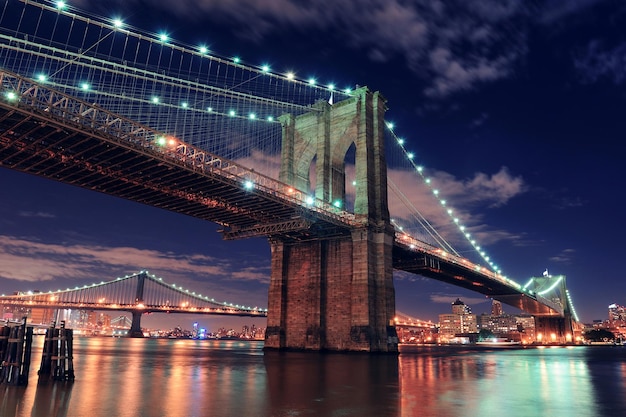 Brooklyn bridge in New York City