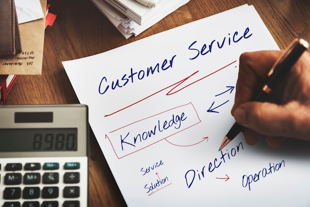 Business Customer Service Support Knowledge