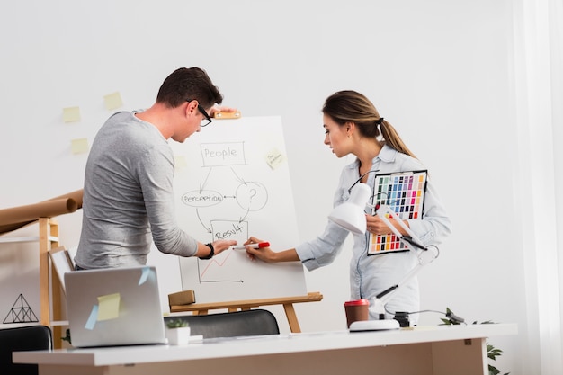 Business man and woman working on a diagram