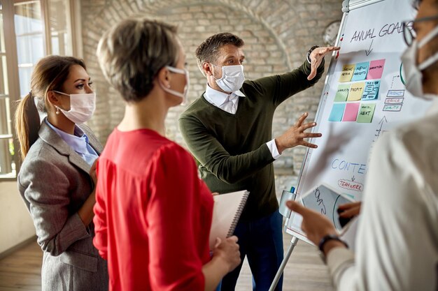 Business team wearing protective face masks while brainstorming about new ideas on a whiteboard in the office during COVID19 epidemic Focus is on businessman explaining mind map on a whiteboard