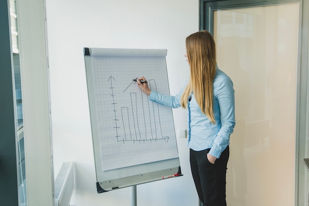 Free Photo businesswoman drawing a chart