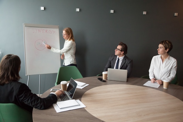 Free photo businesswoman giving presention at corporate team meeting in modern office