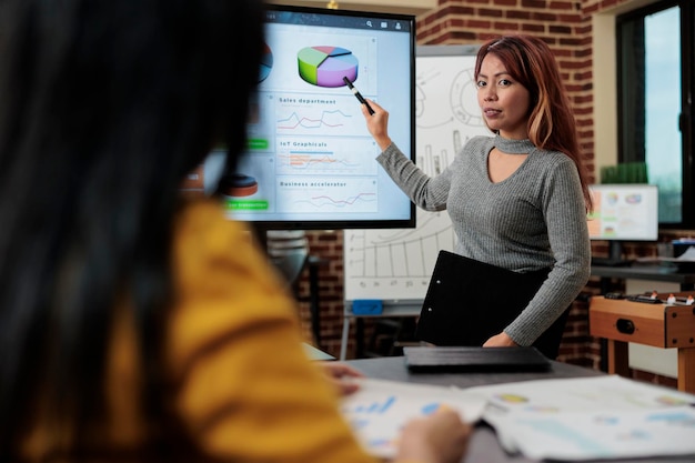 Businesswoman sitting beside monitor showing management graphs brainstorming ideas for partnership project. Marketing team discussing company strategy working in startup office. Modern workplace