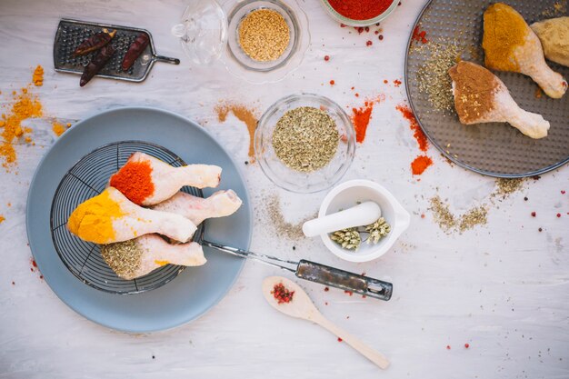 Chicken with spices on plate