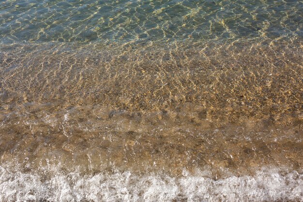 Clear ocean water texture