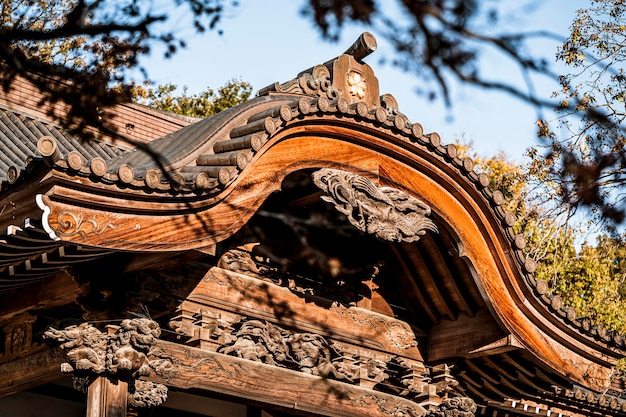 Close-up of traditional japanese wooden structure