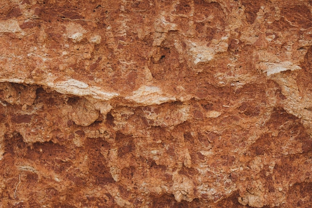 Closeup shot of the edges of a brown cliff. Texture background