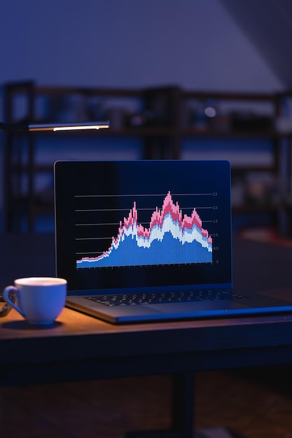 Computer in a dark room with graphs on the screen