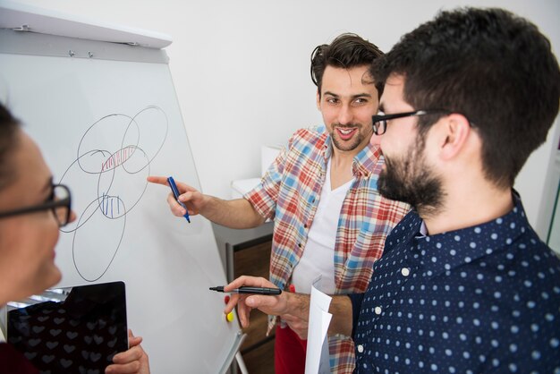 Coworkers working on company strategy