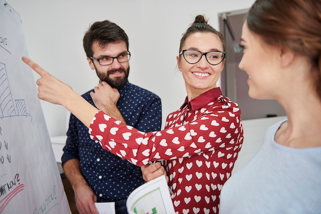 Coworkers working on company strategy