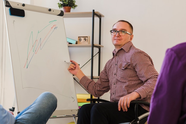 Disabled worker presenting project at the office