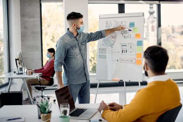 Entrepreneur wearing face mask while presenting new business plans on whiteboard in the office