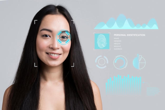 Face recognition and personal identification collage