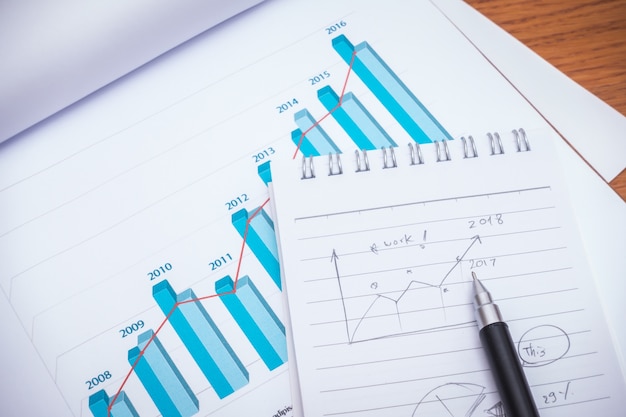 Financial charts with pencil on table