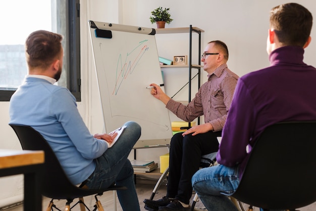 Group of adult men working on project