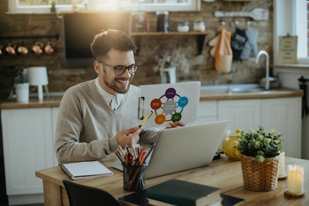 Happy entrepreneur having online business meeting from home