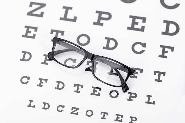 High angle of pair of glasses with letters