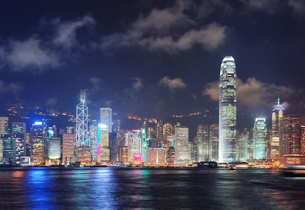 Hong Kong skyline at night with clouds over Victoria Harbour.