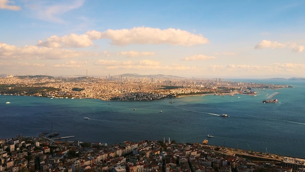 Istanbul and Bosphorus from a bird's eye view