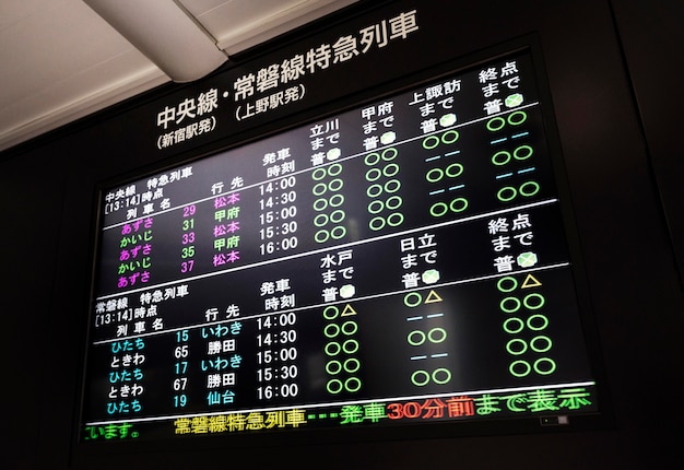 Free photo japanese subway train system passenger information display screen