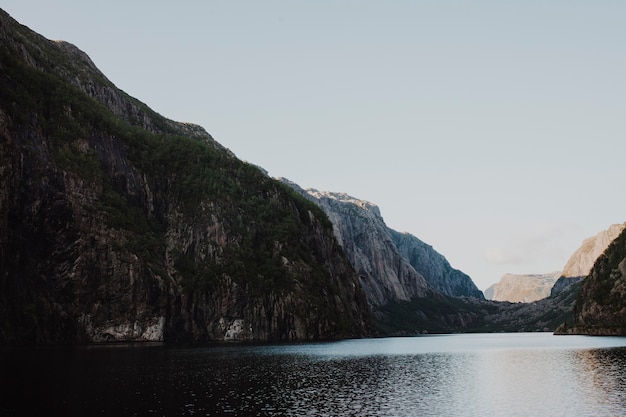 Landscape of a lake surrounded by mountains