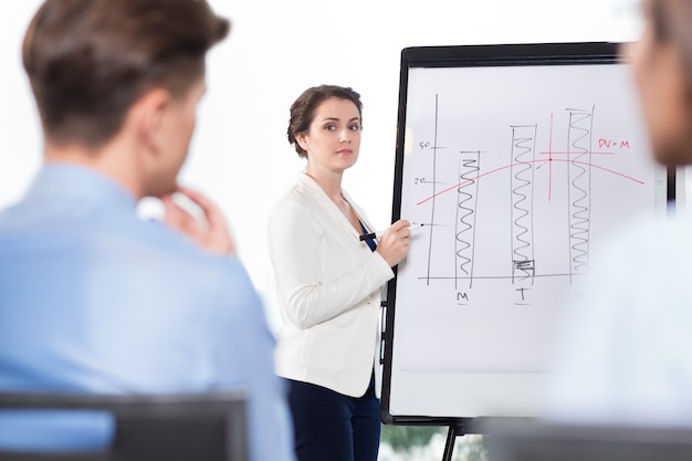 Free Photo lecturer showing graph on flipchart to audience