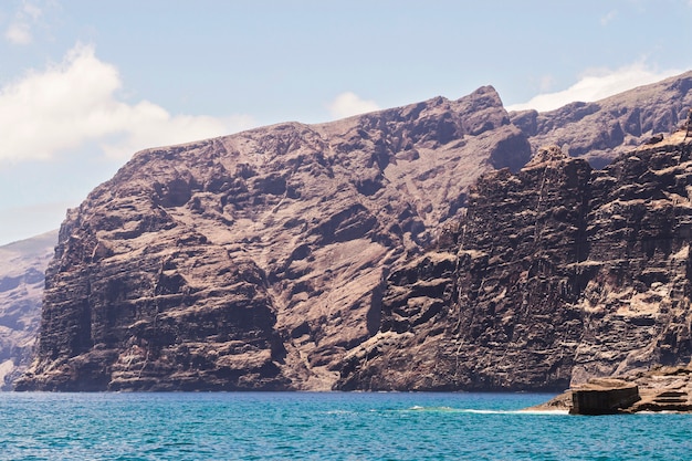 Long shot cliffed coast with crystalline water