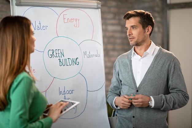 Free Photo male entrepreneur and his colleague developing new strategy and talking about new ideas in front of whiteboard