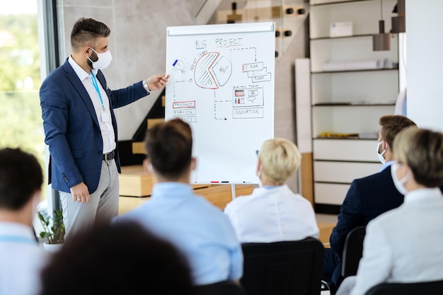 Male entrepreneur with face mask holding business presentation in board room