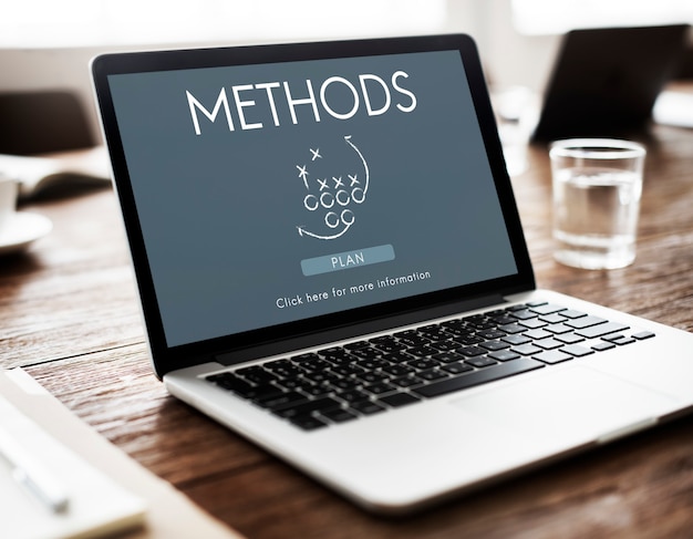 Methods Accomplish Approach Procedure System Concept