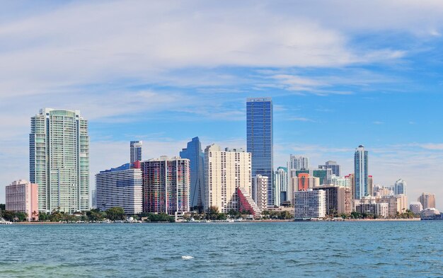 Miami skyline