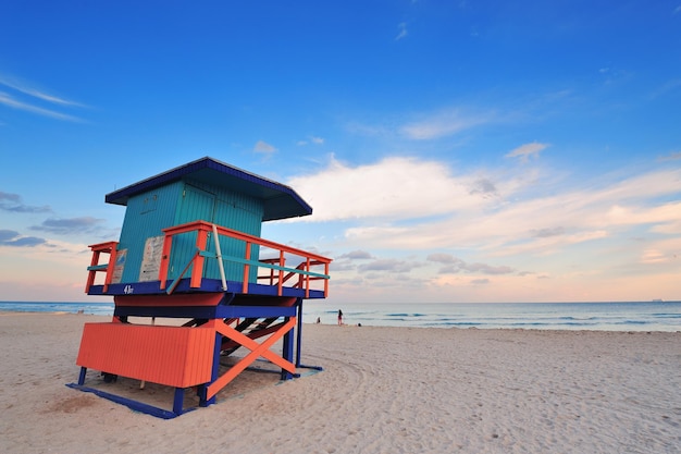 Miami South Beach sunset