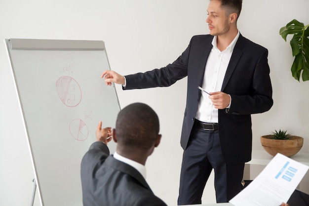 Free photo multiracial business partners brainstorming analyzing project statistics with flip chart