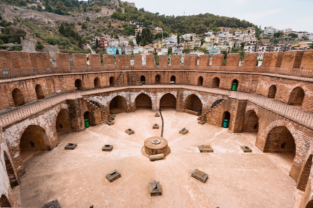 Old city on coast line Alanya