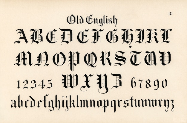 Old English calligraphy fonts from Draughtsman's Alphabets by Hermann Esser 