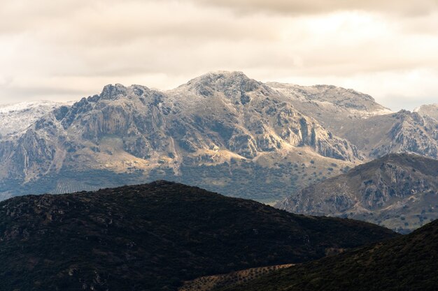 Panoramic View of Valley