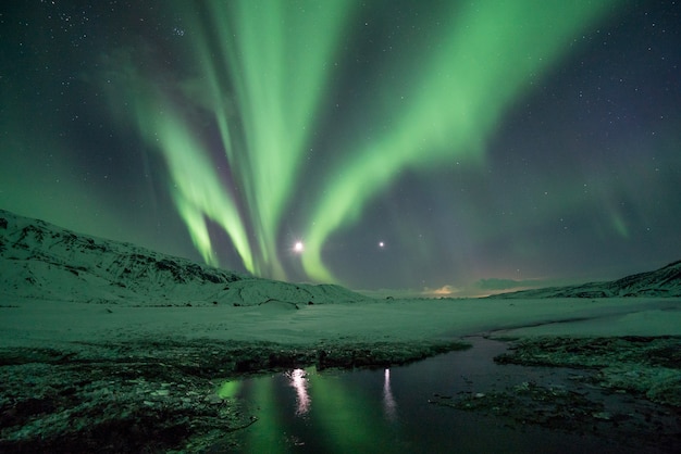 Photography of aurora borealis