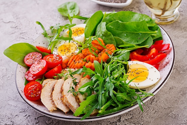 Plate with a keto diet food. Cherry tomatoes, chicken breast, eggs, carrot, salad with arugula  and spinach. Keto lunch