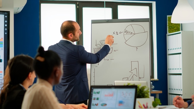 Free Photo professional business coache company leader teacher offering flip chart presentation explaining graphs, consulting with clients, training diverse workers group at conference meeting office, boardroom