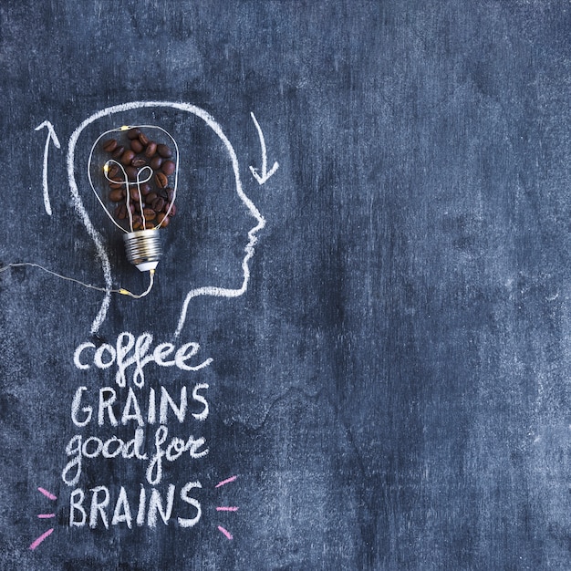 Roasted coffee beans light bulb inside the outline face with written text on chalkboard