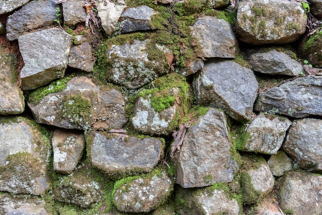 Rock decorative wall background