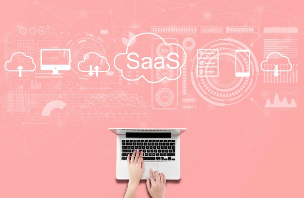 Saas concept collage