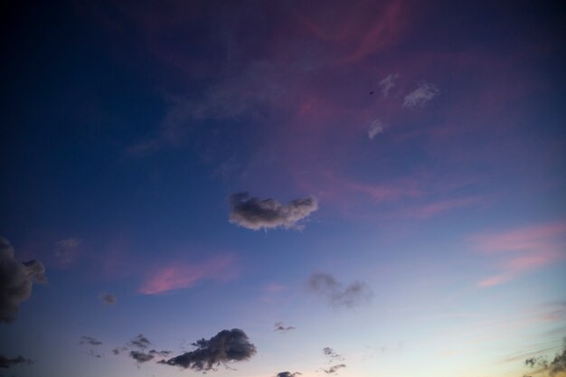 Scenic view of sky during sunset