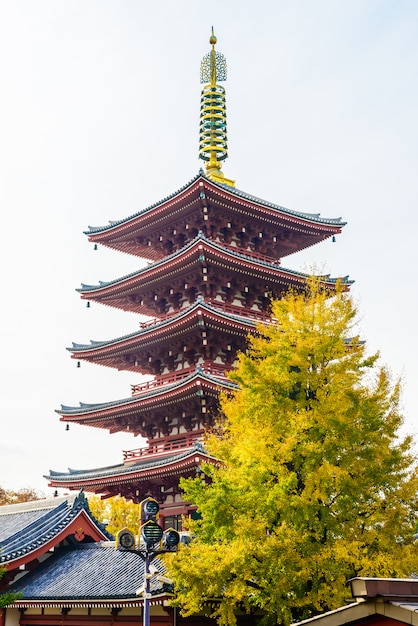 Sensoji temple