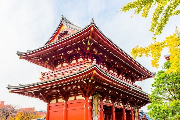 Sensoji temple