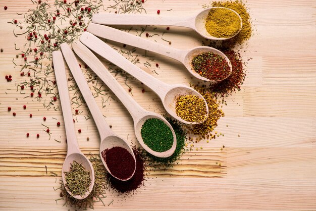 Spices in spoons and on wooden table