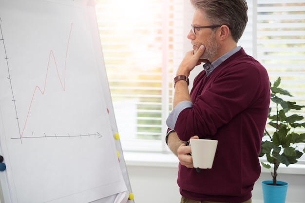 Thoughtful worker looking at a white board