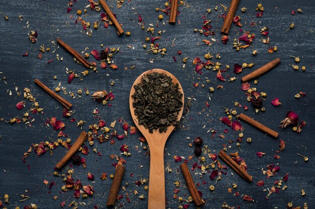 Top view of green tea leaves on wooden spoon